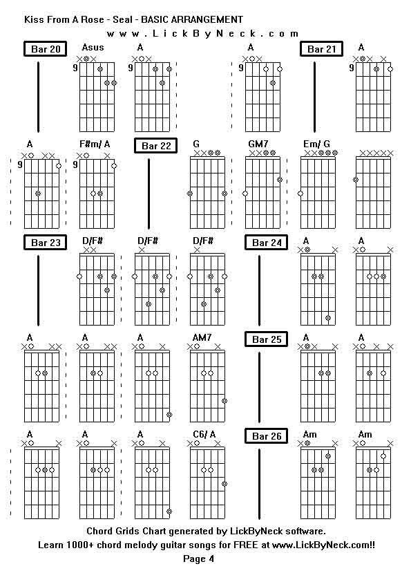 Chord Grids Chart of chord melody fingerstyle guitar song-Kiss From A Rose - Seal - BASIC ARRANGEMENT,generated by LickByNeck software.